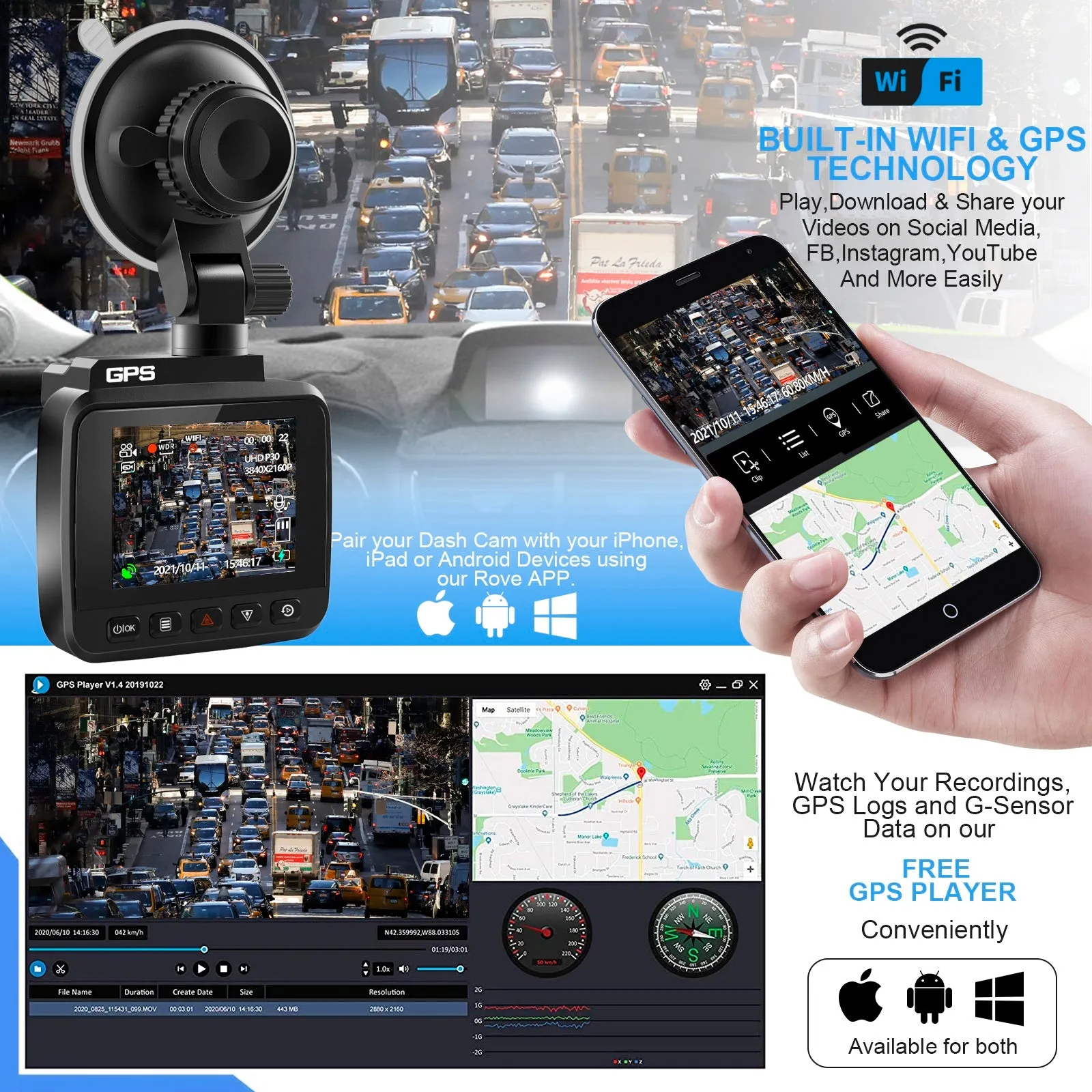 4k Driving Recorder Built-In Wifi GPS Car Dashboard Camera