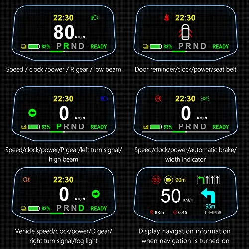 5 inches HUD, 3D Reflection Gauge Head Up Display Compatible with Tesla Model 3 Model Y (After 2019), Speed Warning, Speedometer，Battery Display and GPS etc (Upgraded on July)