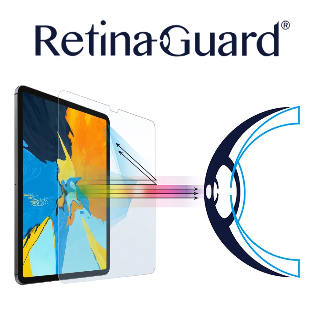 ANTI-BLUE LIGHT TEMPERED GLASS SCREEN PROTECTOR  FOR 2020 iPad Pro 11" compatible with 2018 IPAD PRO 11"