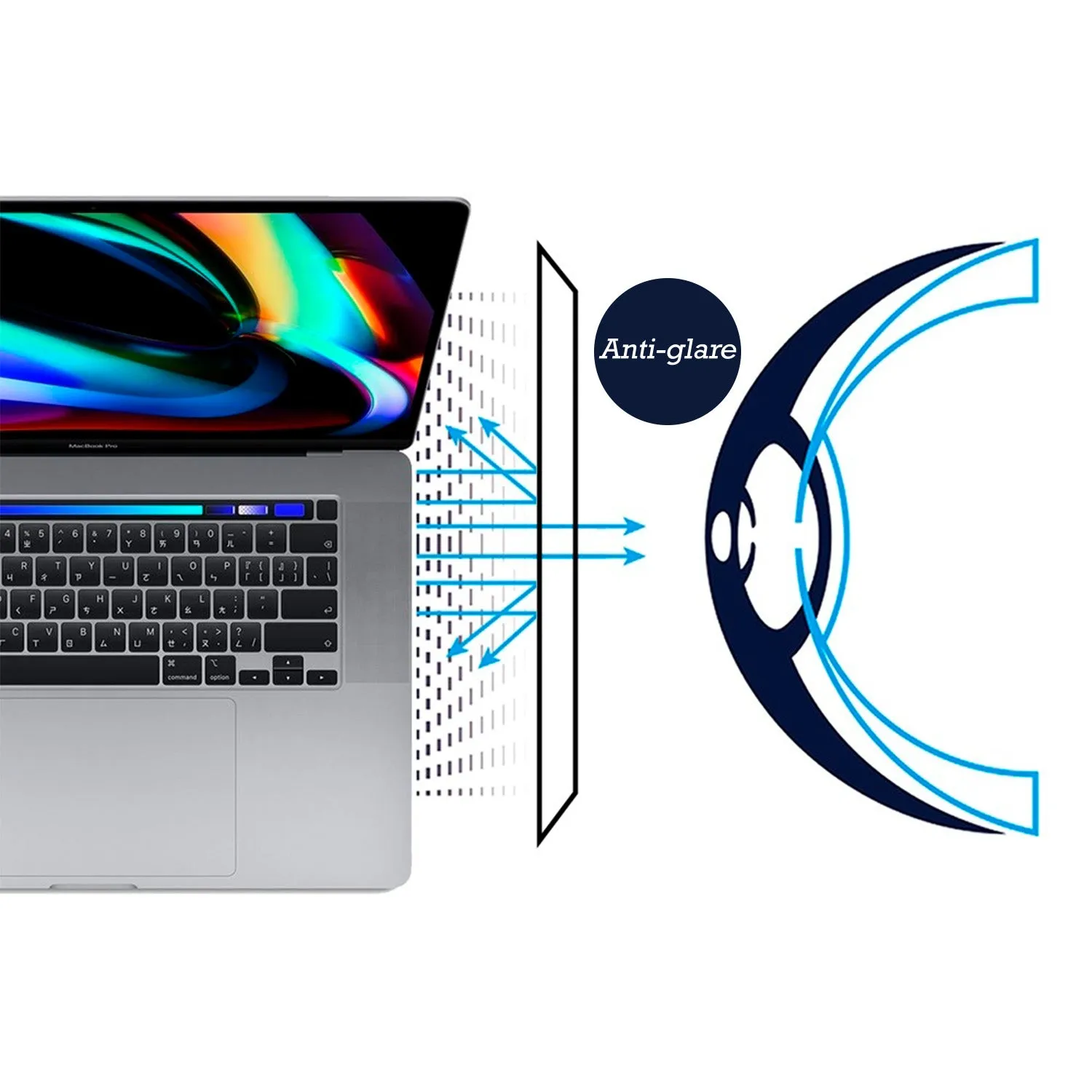 Anti-Glare & Anti-Blue light Screen Protector - Macbook Pro 16" ( 2021 )