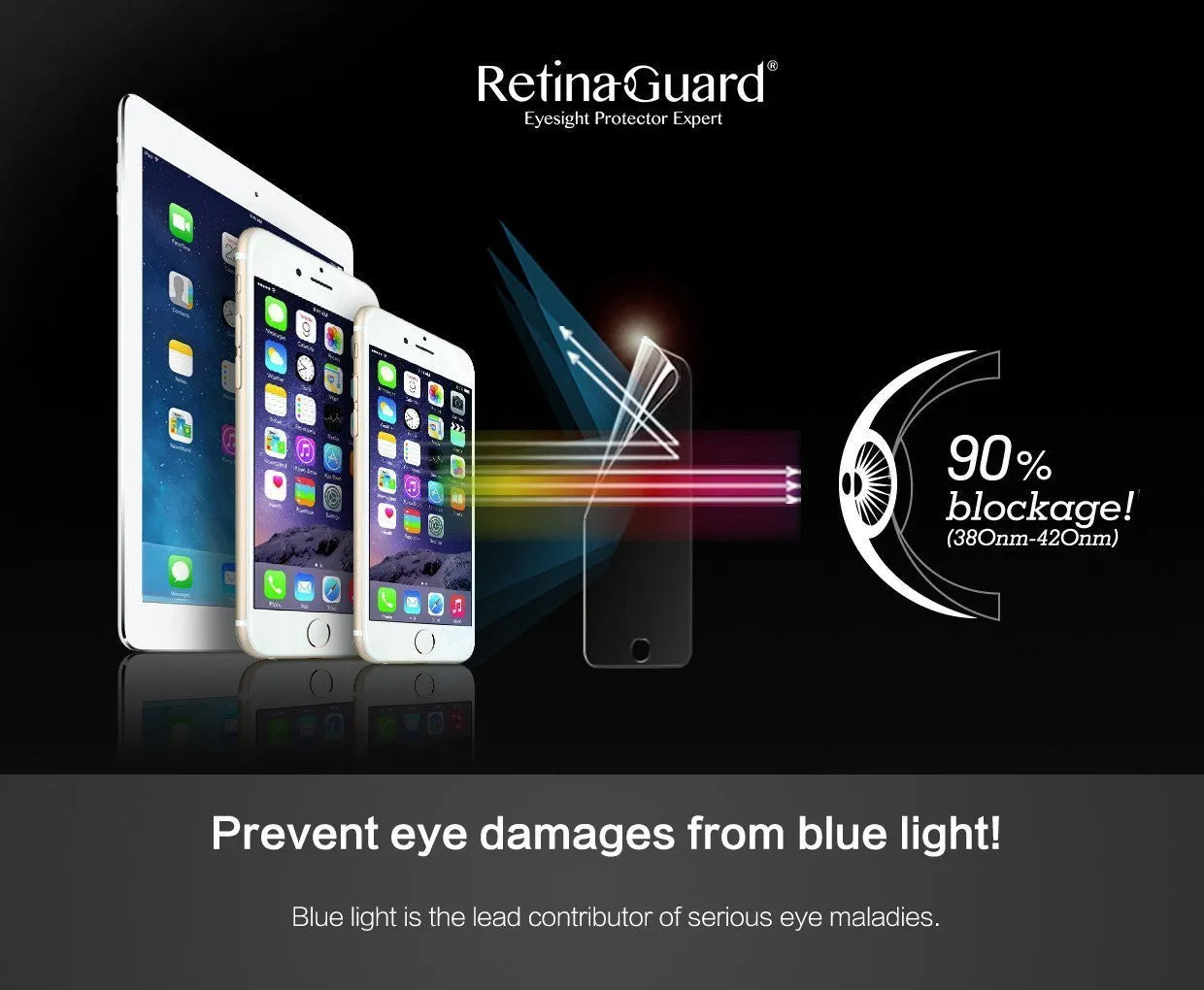 Anti-Glare & Anti-Blue light Screen Protector - Macbook Pro 16" ( 2021 )