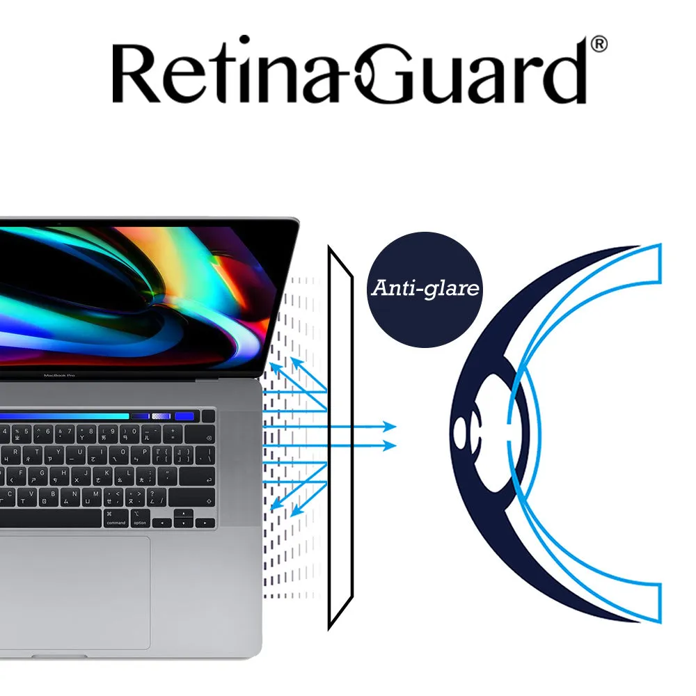 Anti-Glare & Anti-Blue light Screen Protector - Macbook Pro 16" ( 2021 )