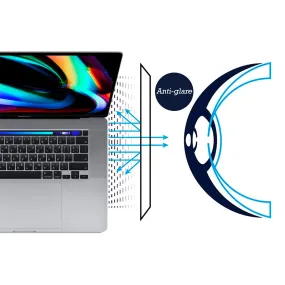 Anti-Glare & Anti-Blue light Screen Protector - Macbook Pro 16" ( 2021 )