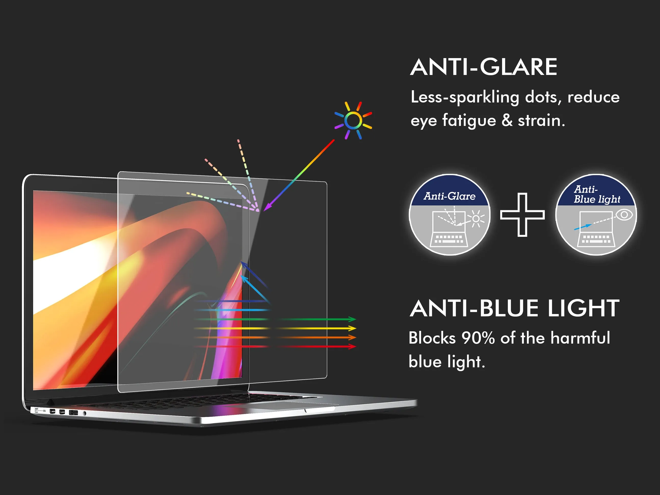 Anti-Glare & Anti-Blue light Screen Protector - Macbook Pro 16" ( 2021 )