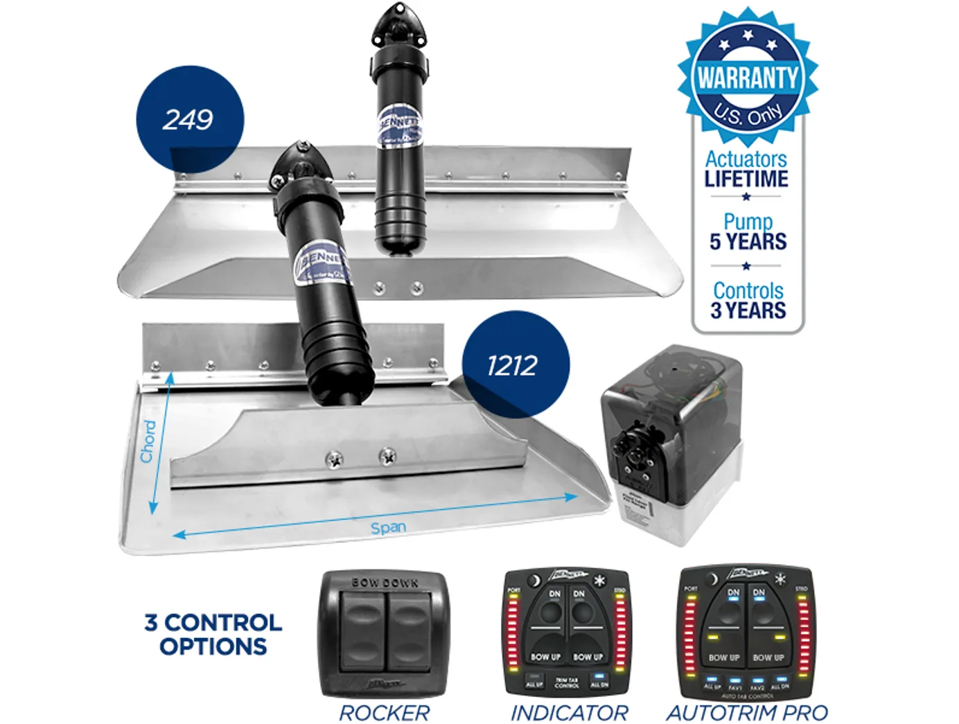 Bennett Standard Hydraulic Trim Tab System with All-In-One Indicator Control Switch - Trailing Edge & Rivited Angle - 4 Sizes
