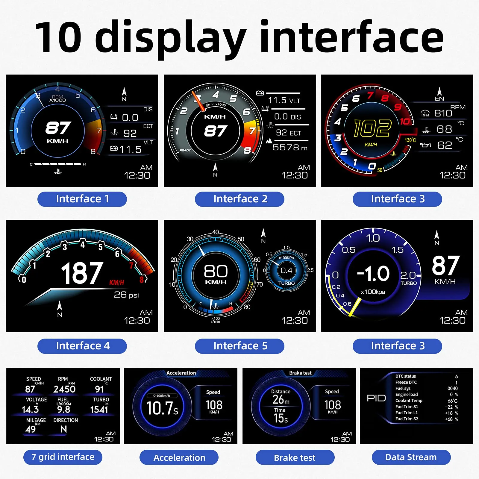 Car HUD Head Up Display P6, OBD GPS Smart Gauge, Works Great for Most Cars (Black)