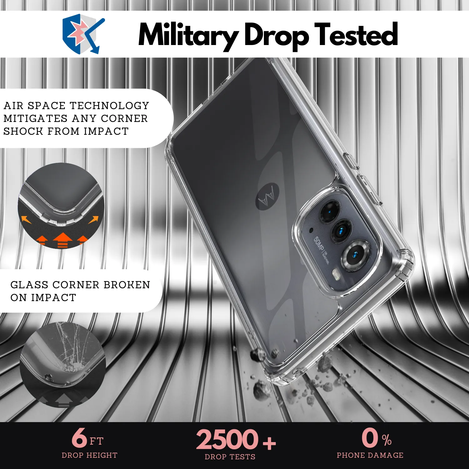 Clear Flex-Gel Case   2x Glass Screen Protector for Motorola Edge 2022 (XT2205)