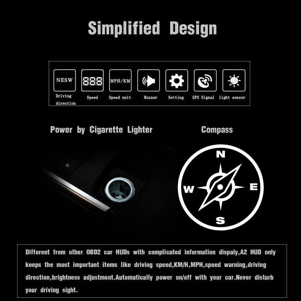 DODORO 3.5 Inch Head-Up Display,LED Speedometer, Color Projection, Speed Warning, A2 ECU, Powered By USB Port Or Cigarette Lighter,No OBD/OBD2 Restriction, Compatible With All Cars and Trucks