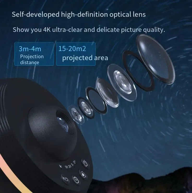 Dynamic Meteor 13 In 1 Ultra Clear Galaxy Projector Lamp Rotary Space Ball Planetarium Projector Lights