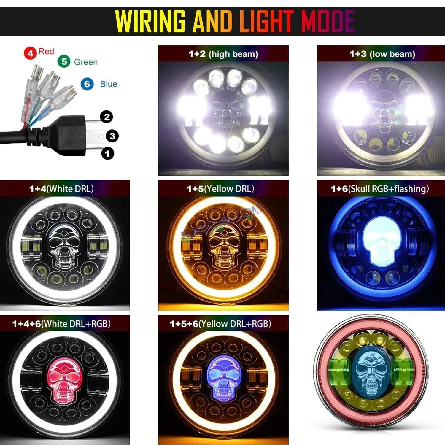 HJG 7 Inch Harley Skull Round Led Headlight Fits in Royal Enfield All Models, Mahindra Thar (12V-80V 75w)