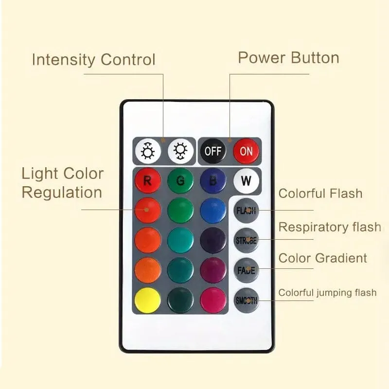 LED Water Ripple Ambient Night Light