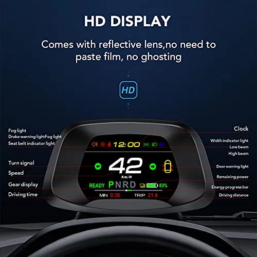 Mini Instrument Cluster Display for Tesla Model 3 & Y
