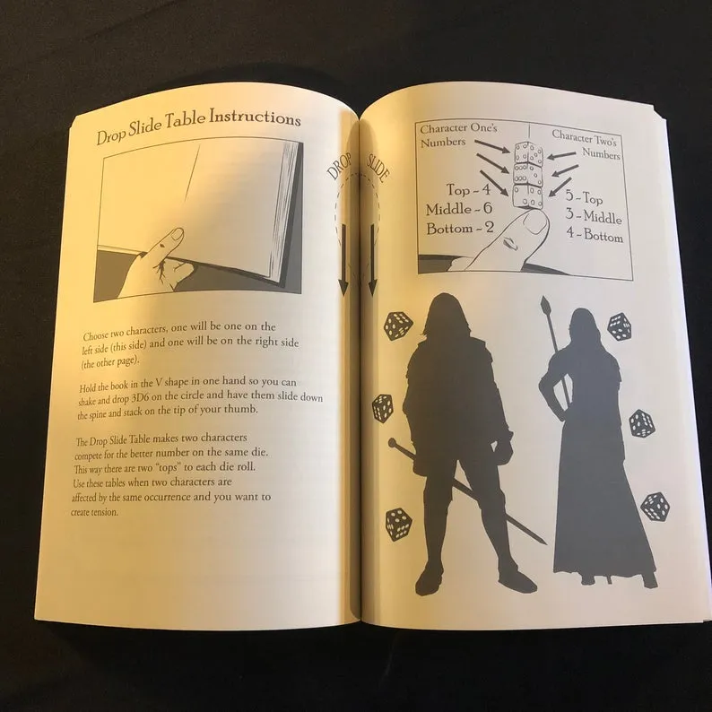 Party Backstory Generator   PDF