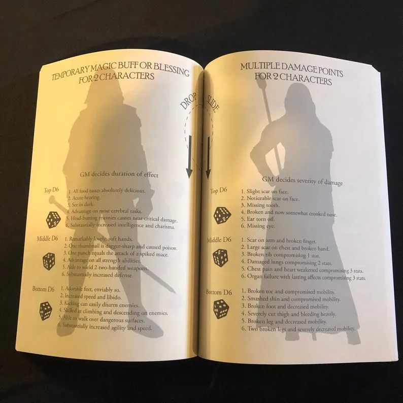 Party Backstory Generator   PDF