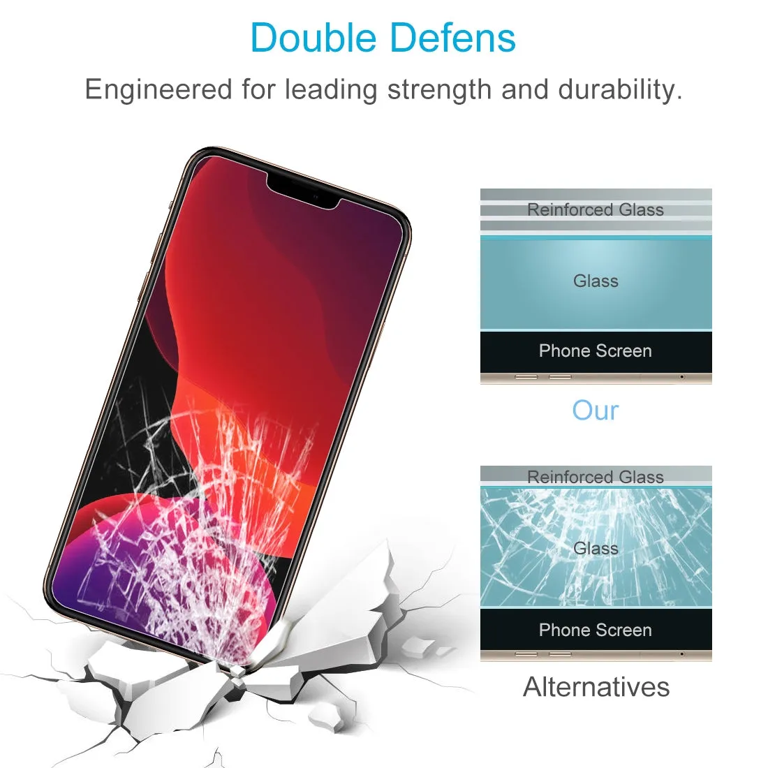 Premium Tempered Glass Screen Protector for iPhone 12 mini