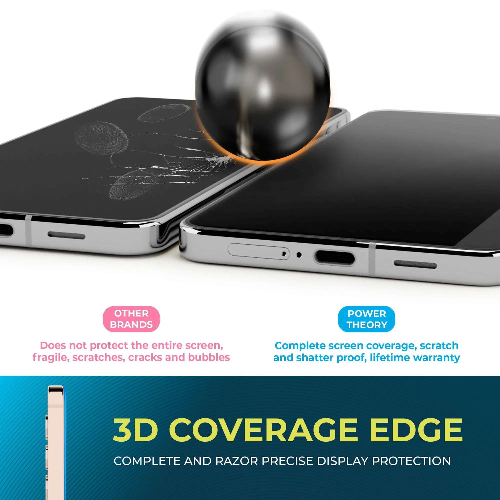 Samsung Galaxy A54 5G Tempered Glass Screen Protector [2-Pack]