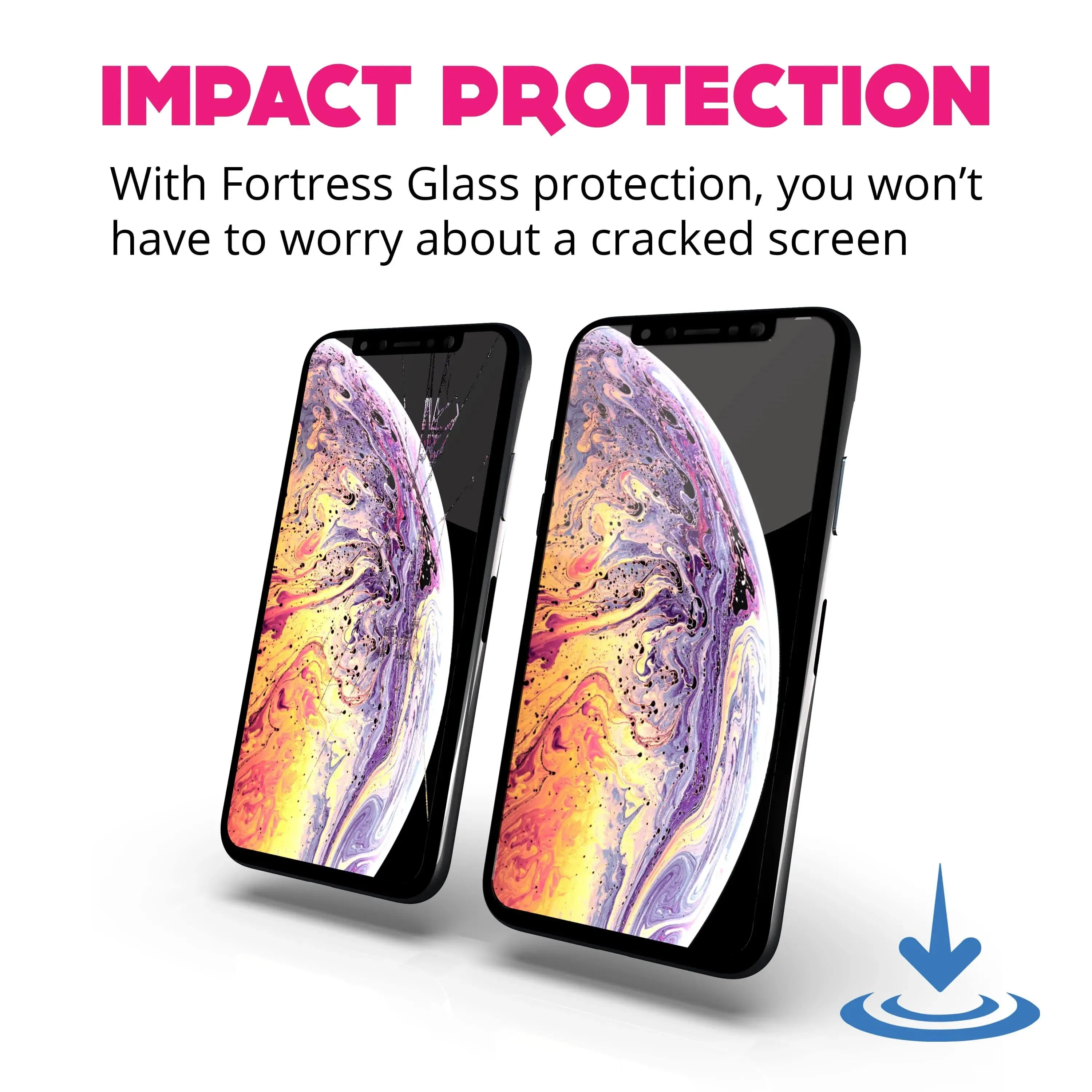 Samsung Galaxy S22  Screen Protector