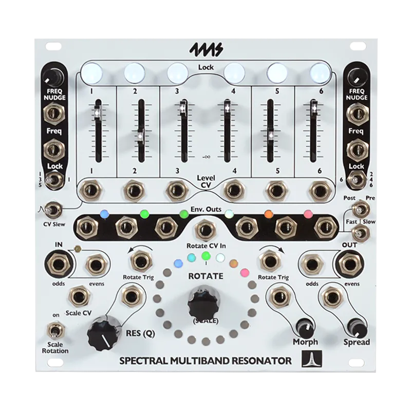 Spectral Multiband Resonator (SMR)
